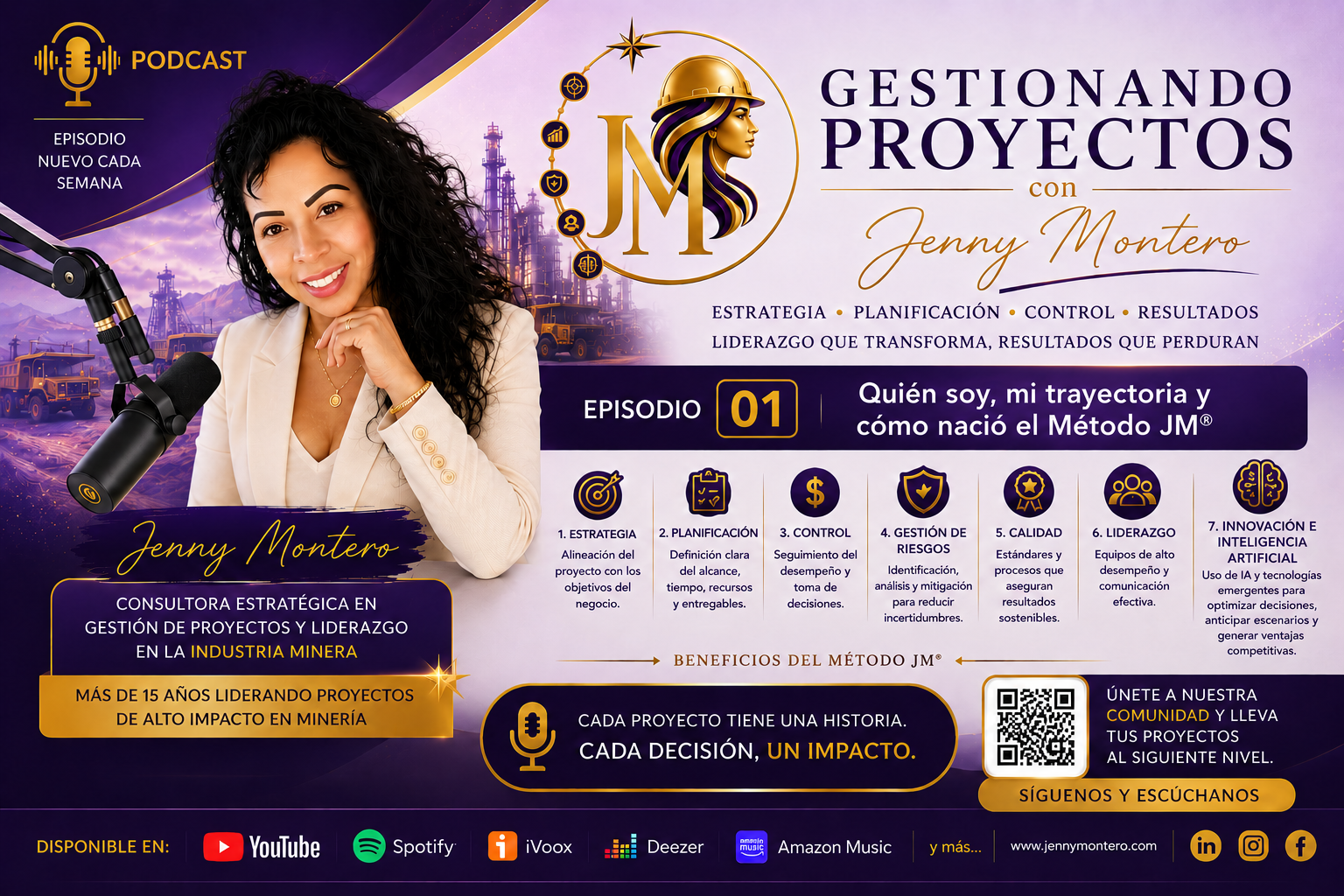 EP 01 — Quién soy, mi trayectoria y cómo nació el Método JM®